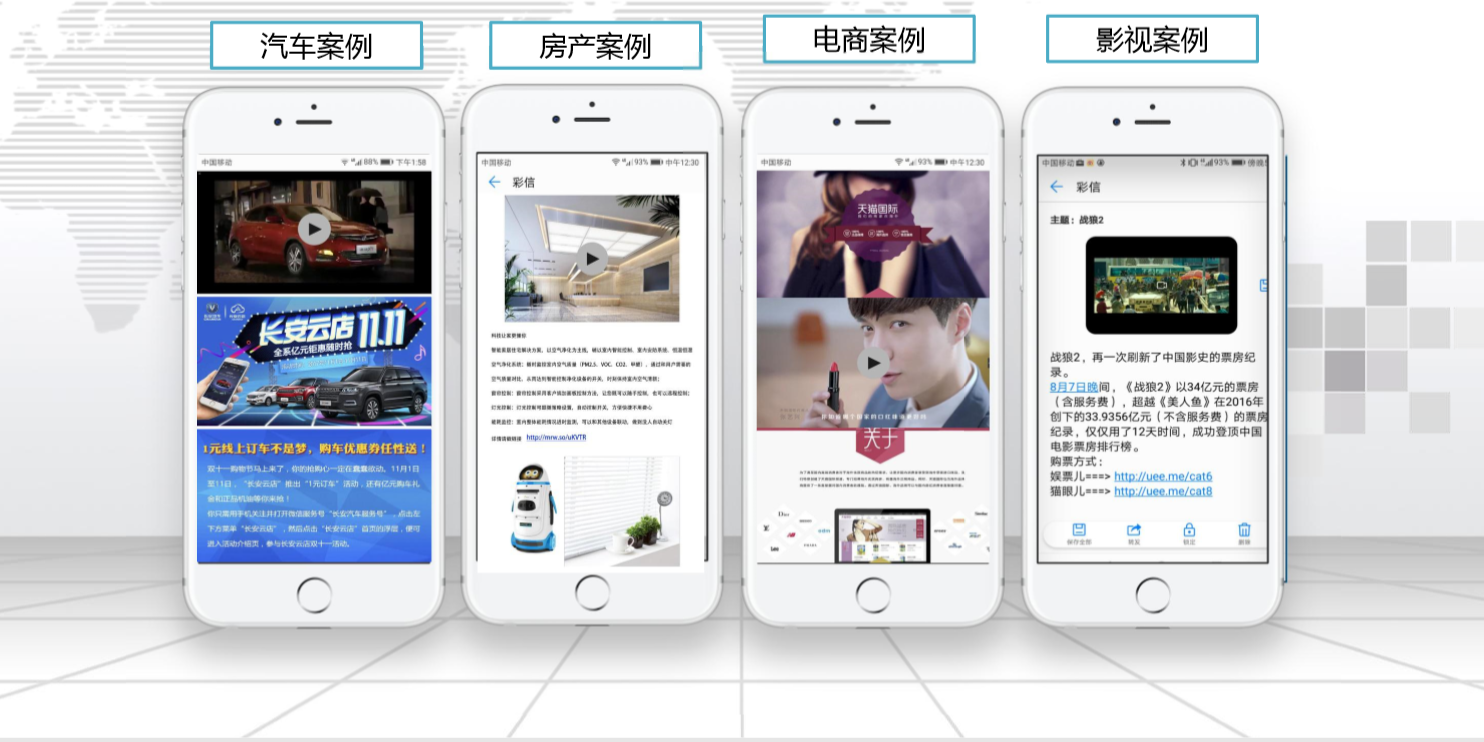 視頻短信(xin)在(zai)汽車(che)、商(shang)超、房産(chan)等(deng)領(ling)域(yu)的(de)應用(yong)